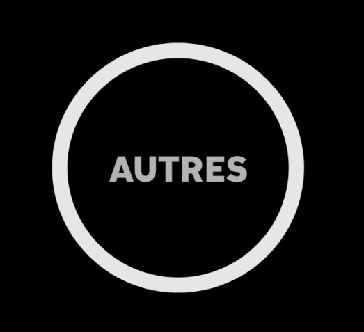 Divers support etc...